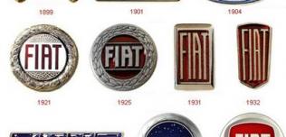 Fiat  logo
