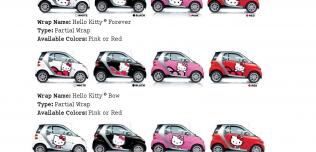 Hello Kitty Smart ForTwo